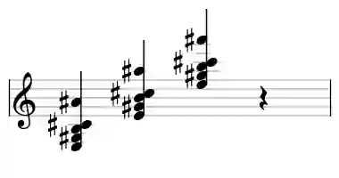 Sheet music of E M6#11 in three octaves